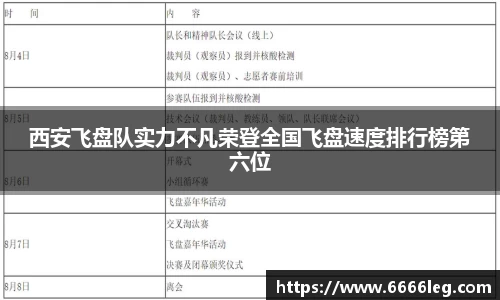 西安飞盘队实力不凡荣登全国飞盘速度排行榜第六位